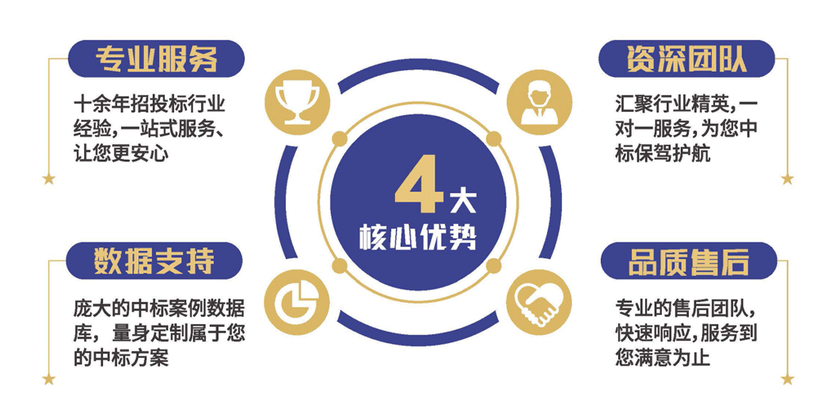 &#20061;&#28216;&#23448;&#26041;&#31449;&#32593;&#39029;&#29256;&#45;&#20061;&#28216;&#40;&#20013;&#22269;&#41;