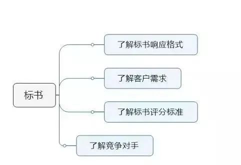 &#20061;&#28216;&#23448;&#26041;&#31449;&#32593;&#39029;&#29256;&#45;&#20061;&#28216;&#40;&#20013;&#22269;&#41;