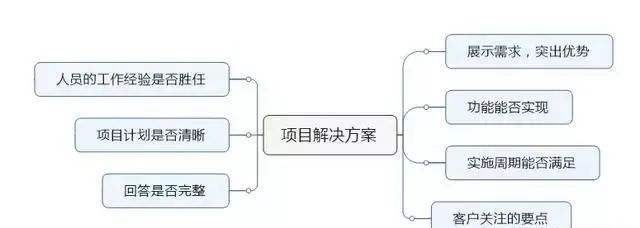 &#20061;&#28216;&#23448;&#26041;&#31449;&#32593;&#39029;&#29256;&#45;&#20061;&#28216;&#40;&#20013;&#22269;&#41;